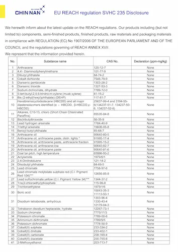 EU-REACH-regulation-SVHC-Disclosure